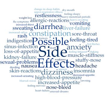 medications-side-effects-sperm-cramps