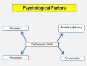 psychological-factors-sperm-cramps